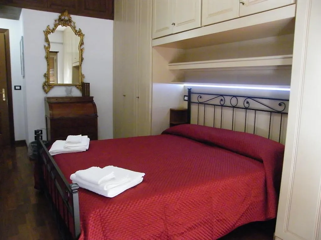 Domus Cipro Holiday home Rome
